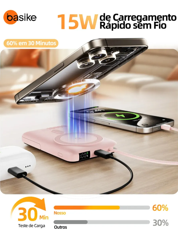 Carregador Portátil 10000mah 22.5w Turbo USB C Com Display.Para iPhone Sams Xaiomi