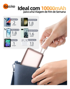 Carregador Portátil 10000mah 22.5w Turbo USB C Com Display.Para iPhone Sams Xaiomi