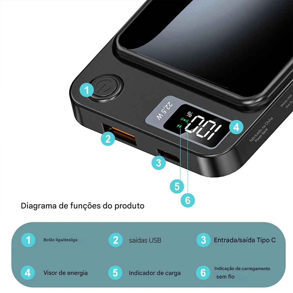 Power Bank Magnético 10000mAh Digital – por Indução